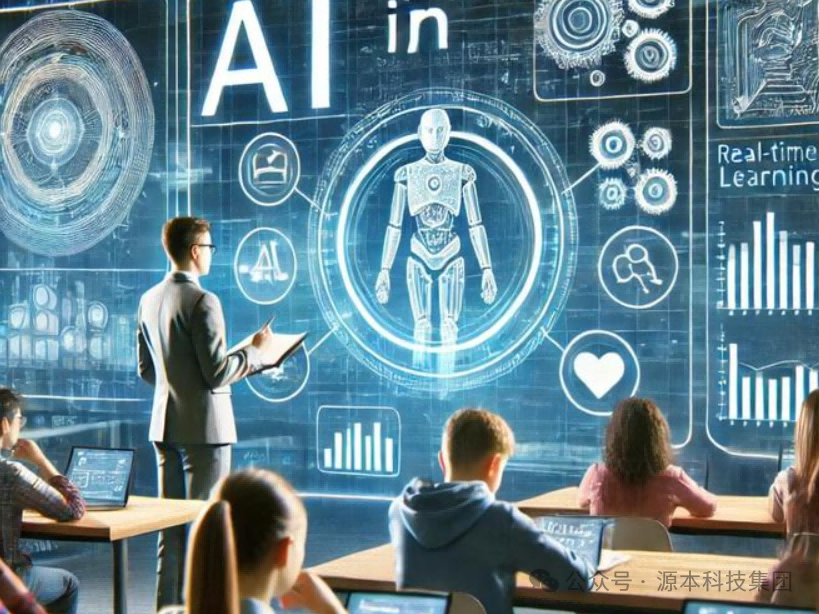 艾弗森贝博ballbet官网科技-本科生掌握大数据、云原生、AI-竞赛保研求职的“超车秘籍”来了！